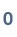 captcha digit