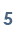 captcha digit