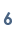 captcha digit
